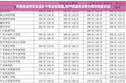 闽侯县成考毕业证补办地址在哪里,福州哪里有自助办理异地身份证