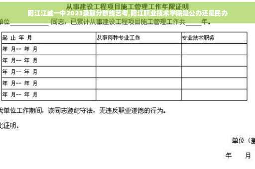 阳江江城一中2023录取分数线艺考,阳江职业技术学院是公办还是民办
