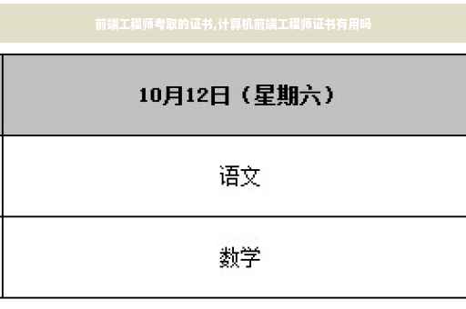 前端工程师考取的证书,计算机前端工程师证书有用吗