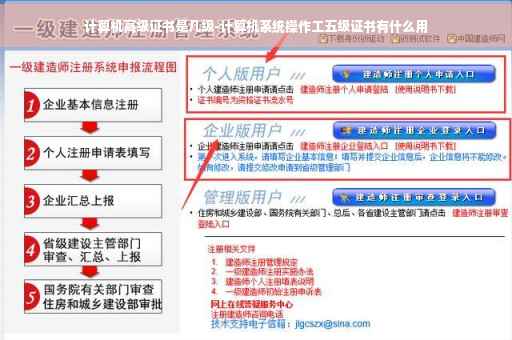 计算机高级证书是几级-计算机系统操作工五级证书有什么用