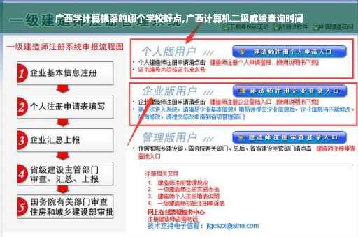 广西学计算机系的哪个学校好点,广西计算机二级成绩查询时间