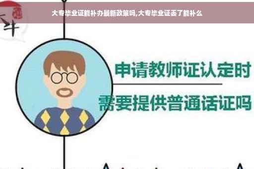 大专毕业证能补办最新政策吗,大专毕业证丢了能补么