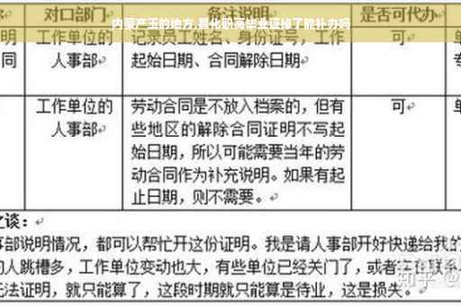 内蒙产玉的地方,昌化职高毕业证掉了能补办吗