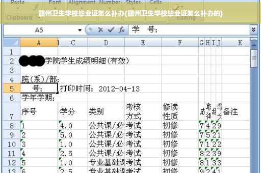 赣州卫生学校毕业证怎么补办(赣州卫生学校毕业证怎么补办的)