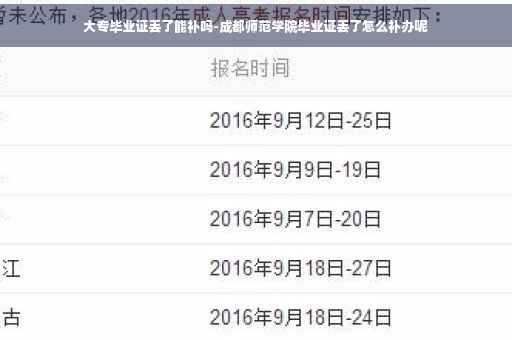 大专毕业证丢了能补吗-成都师范学院毕业证丢了怎么补办呢 大专毕业证丢了能补吗-成都师范学院毕业证丢了怎么补办呢