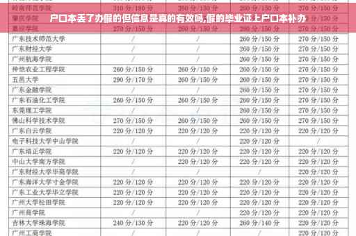 户口本丢了办假的但信息是真的有效吗,假的毕业证上户口本补办