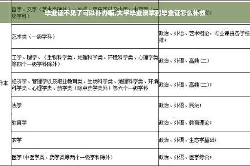 毕业证不见了可以补办嘛,大学毕业没拿到毕业证怎么补救