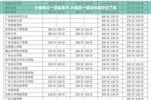 计算机过一级容易不,计算机一级证书良好过了吗