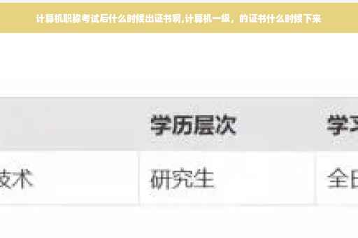 计算机职称考试后什么时候出证书啊,计算机一级,的证书什么时候下来 计算机职称考试后什么时候出证书啊,计算机一级,的证书什么时候下来