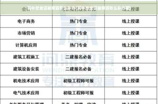 高中毕业证被撕毁怎么补办(高中毕业证被撕毁怎么补办呢)