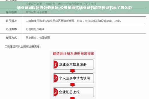 毕业证可以补办公务员吗,公务员面试毕业证书和学位证书丢了怎么办