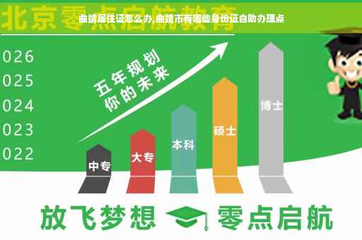 曲靖居住证怎么办,曲靖市有哪些身份证自助办理点