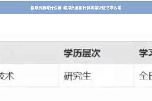 程序员要考什么证-程序员全国计算机等级证书怎么考
