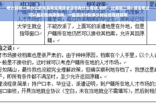 考计算机二级办公软件高级应用技术证书有什么用途,您好，计算机二级C语言考试可以最后做选择题吗，一般应该分配多少时间给选择题呢