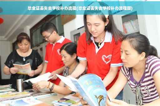 毕业证丢失去学校补办流程(毕业证丢失去学校补办流程图)