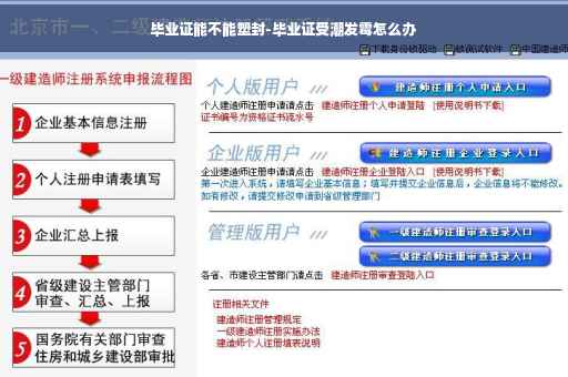 毕业证能不能塑封-毕业证受潮发霉怎么办