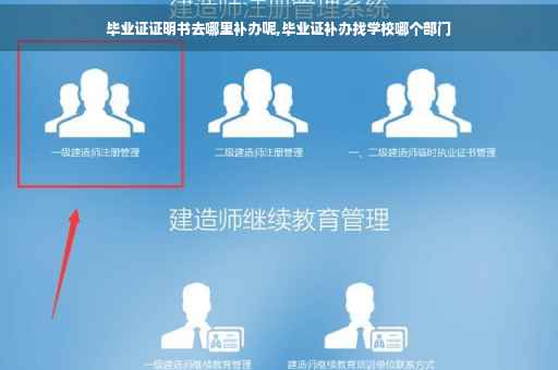 毕业证证明书去哪里补办呢,毕业证补办找学校哪个部门