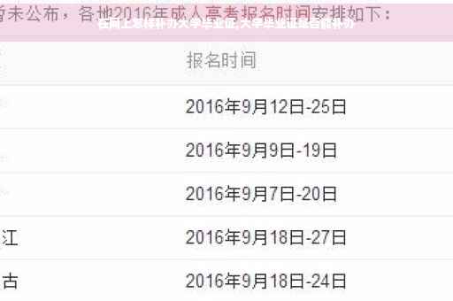 在网上怎样补办大学毕业证,大学毕业证是否能补办