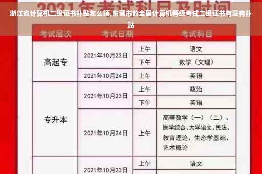浙江省计算机二级证书补贴怎么领,东莞市的全国计算机等级考试二级证书有没有补贴