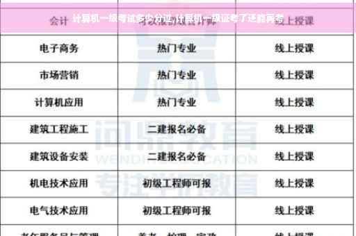 计算机一级考试多少分过,计算机一级证考了还能再考