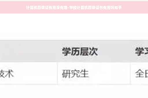 计算机四级证有用没有哦-学校计算机四级证书有用吗知乎