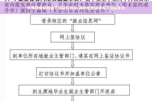 中专毕业证书丢了可以补办么,高中毕业证弄丢了可以补办