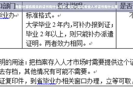 考取计算机相关的证书有什么用处,全国计算机专业人才证书有什么用