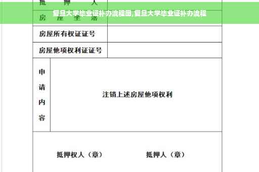 复旦大学毕业证补办流程图,复旦大学毕业证补办流程