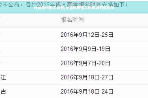 计算机维修工证书,计算机维修工四级证书有用吗