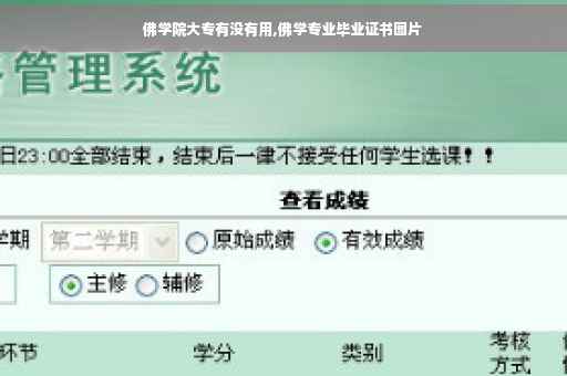佛学院大专有没有用,佛学专业毕业证书图片