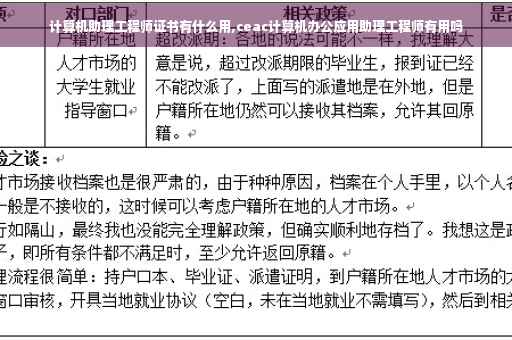 计算机助理工程师证书有什么用,ceac计算机办公应用助理工程师有用吗