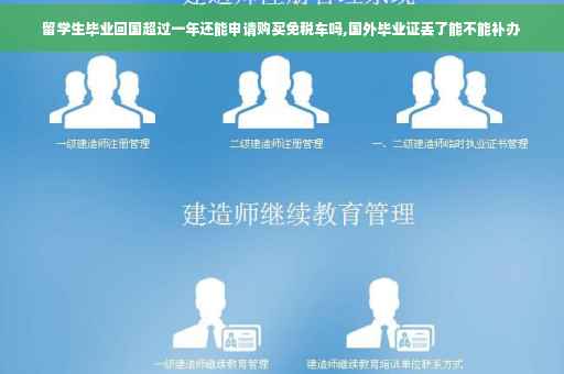 留学生毕业回国超过一年还能申请购买免税车吗,国外毕业证丢了能不能补办