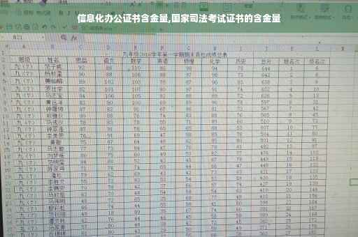信息化办公证书含金量,国家司法考试证书的含金量
