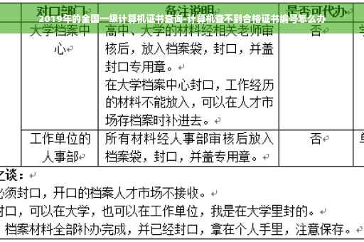2019年的全国一级计算机证书查询-计算机查不到合格证书编号怎么办