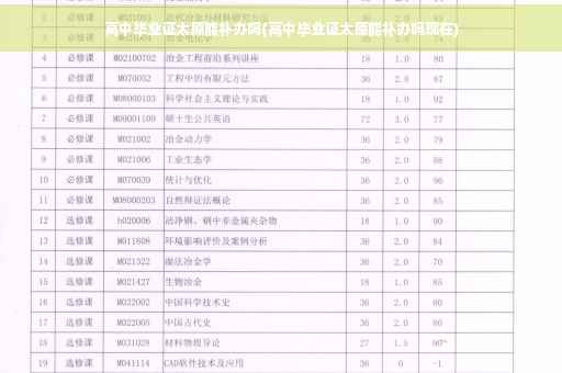 高中毕业证太原能补办吗(高中毕业证太原能补办吗现在)