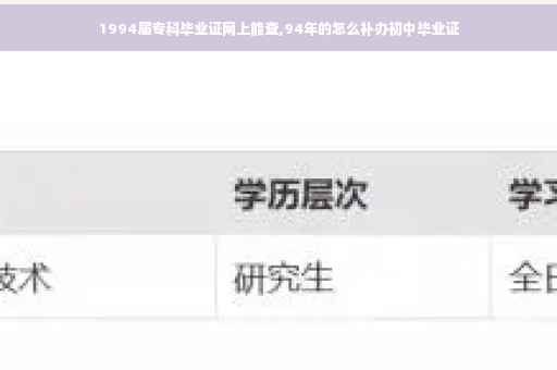 1994届专科毕业证网上能查,94年的怎么补办初中毕业证