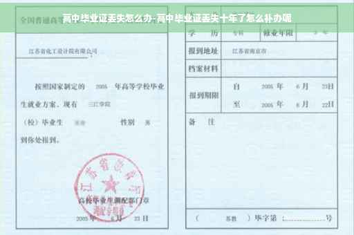 高中毕业证丢失怎么办-高中毕业证丢失十年了怎么补办呢