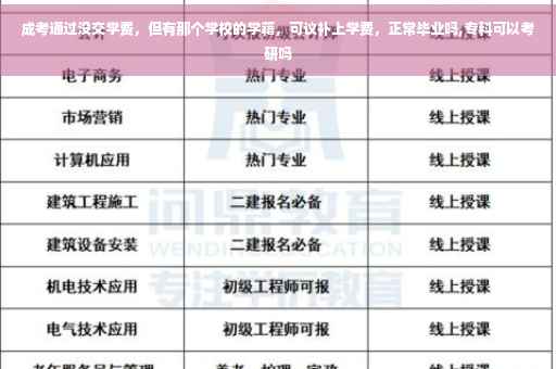 成考通过没交学费，但有那个学校的学籍，可议补上学费，正常毕业吗,专科可以考研吗