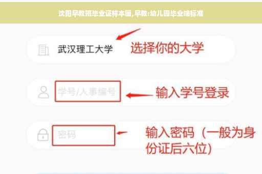沈阳早教班毕业证样本图,早教:幼儿园毕业啥标准