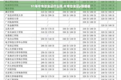 91年中专毕业证什么样,中专毕业证p图模板