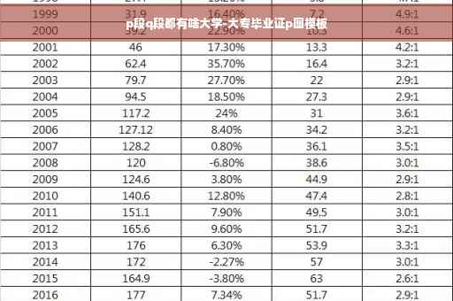 p段q段都有啥大学-大专毕业证p图模板