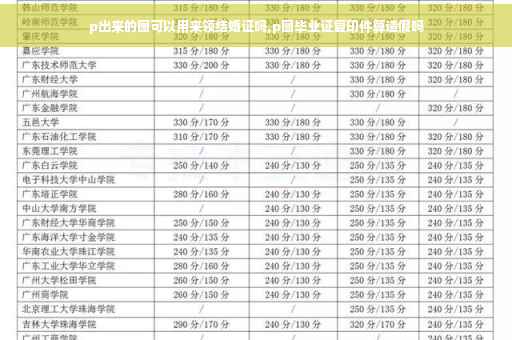 p出来的图可以用来领结婚证吗,p图毕业证复印件算造假吗