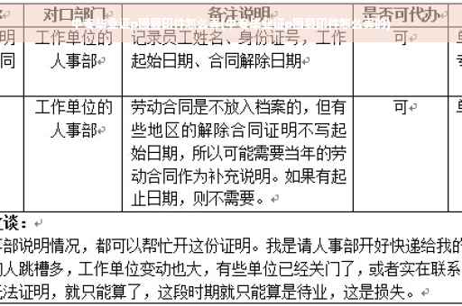 中专毕业证p图复印件怎么弄(中专毕业证p图复印件怎么弄的)