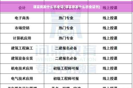 语言类发什么毕业证(语言类发什么毕业证书)
