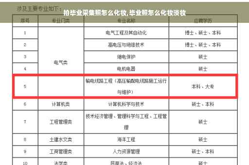 拍毕业采集照怎么化妆,毕业照怎么化妆淡妆