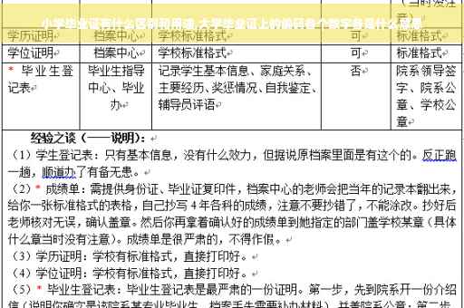 小学毕业证有什么区别和用途,大学毕业证上的编码各个数字各是什么意思