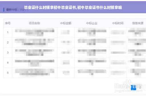 毕业证什么时候拿初中毕业证书,初中毕业证书什么时候拿嘛