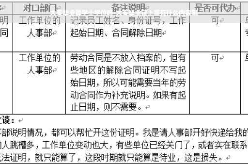 大专毕业算学士学位吗-大专毕业证上都有什么内容呢