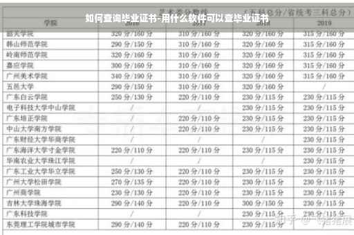 如何查询毕业证书-用什么软件可以查毕业证书