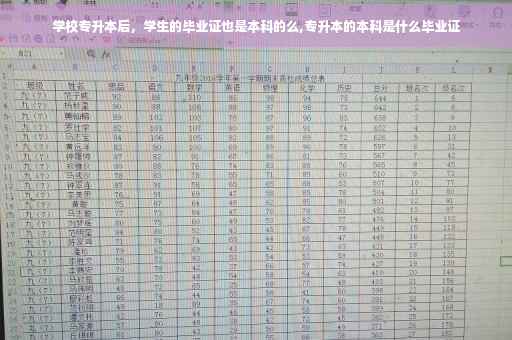 学校专升本后，学生的毕业证也是本科的么,专升本的本科是什么毕业证